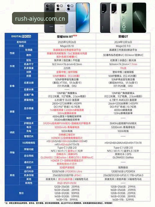 爱游戏下载安装 vs 传统渠道：哪种方式更值得选择？极速登陆与安全体验全面对比