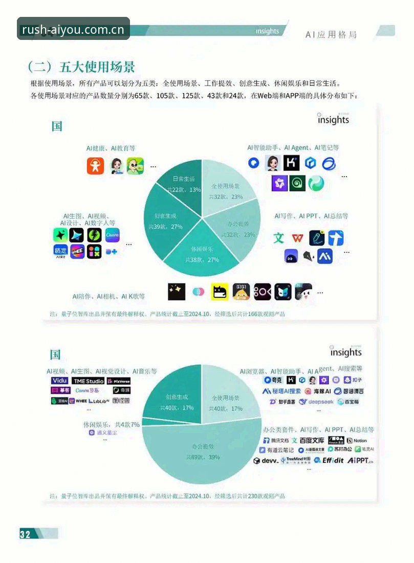 爱游戏官方网站登录平台详解：从极速体验到行业趋势的全面分析